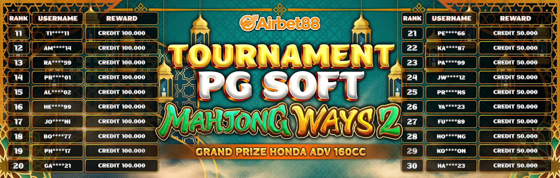 TOURNAMEN PGSOFT MAHJONG WAYS 2 PEMENANG 2